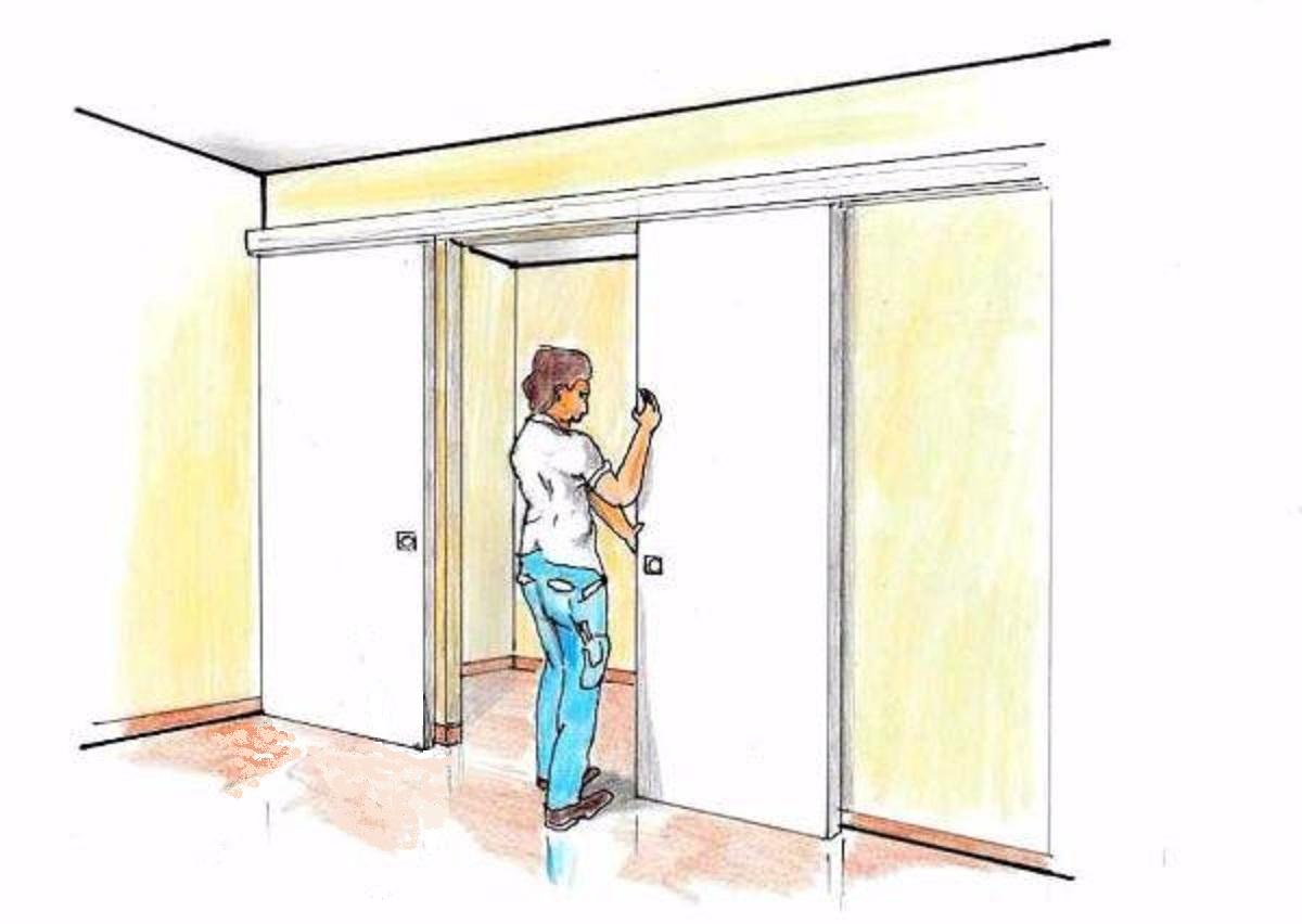 Self Closing Sliding Door Systems – Preference